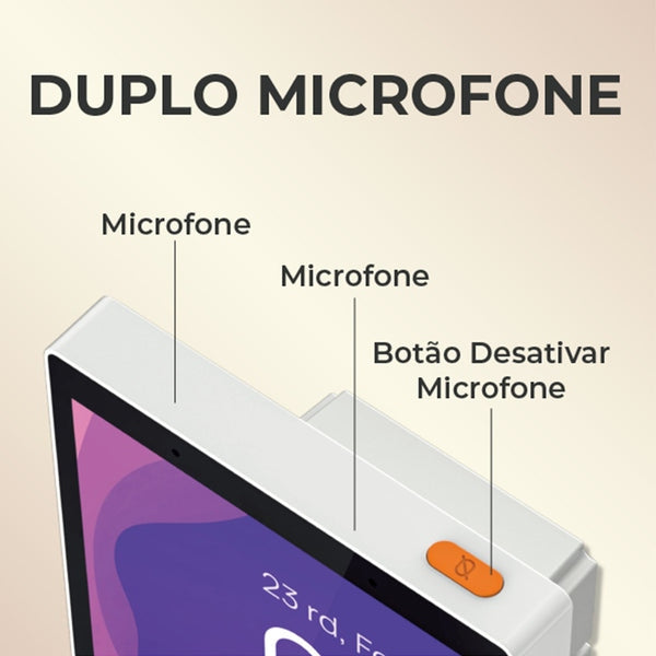 Painel Central Inteligente Minipad Automação Com Alexa (Bivolt)