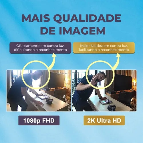 Câmera Segurança Nuvem Wifi, Botão Chamada, Alexa Cor Branco