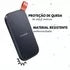 SSD Externo Portátil Sandisk Pro Alta Performance (Compatível com Android / Ios / Computador)