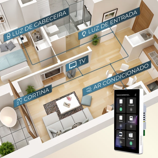 Painel Central Inteligente Minipad Automação Com Alexa (Bivolt)